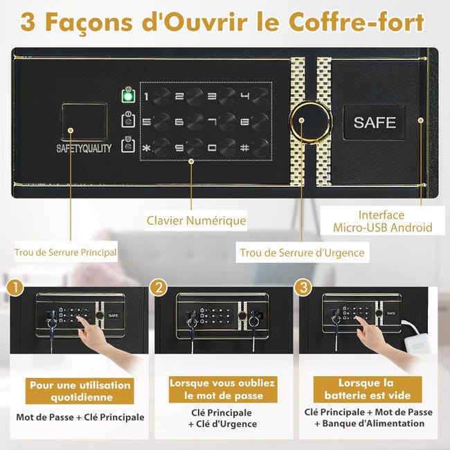 Coffre Fort Caja Fuerte Banco Alquiler Plus C Comprar Caja Fuerte