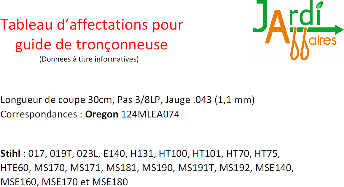 Guide et 1 chaine 30cm pour tronçonneuse Stihl Pas 3/8LP Jauge 1,1mm correspondance 124MLEA074 - 2