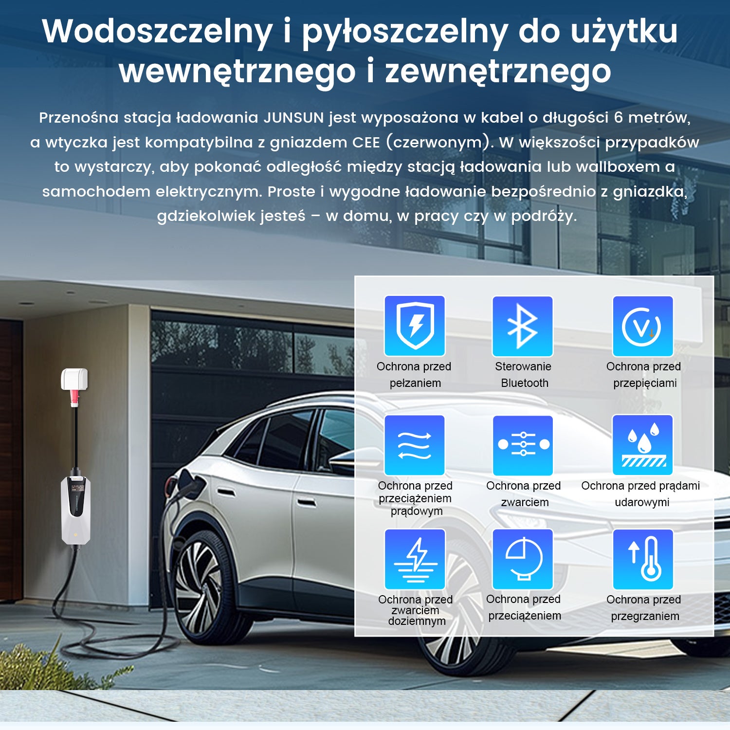 Przenośna Ładowarka EV JUNSUN 3.5/11kW | Typ 2 | Kabel 6m | IP65 | Ładowanie 3-fazowe | Aplikacja - 4