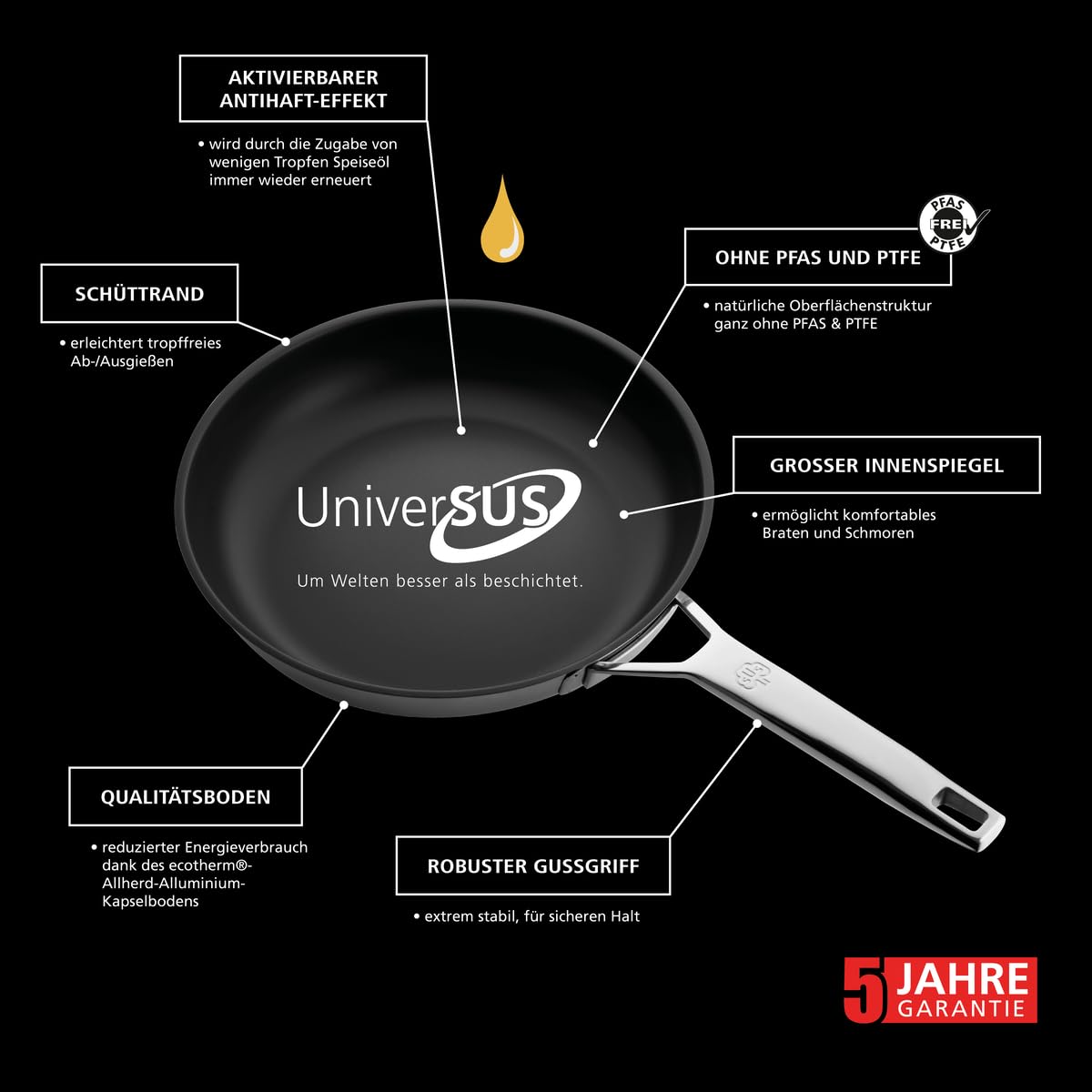 Schulte-Ufer Padella ASTRAL con superficie UniverSUS 64456-28 in acciaio inox, 28 cm - 2