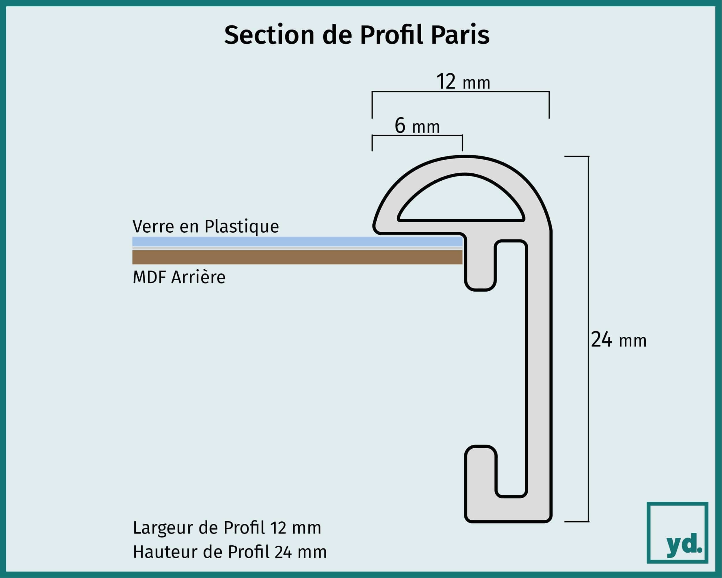Cadre d'affiche 61x91.5cm Noir Mat Plastique Paris - 6