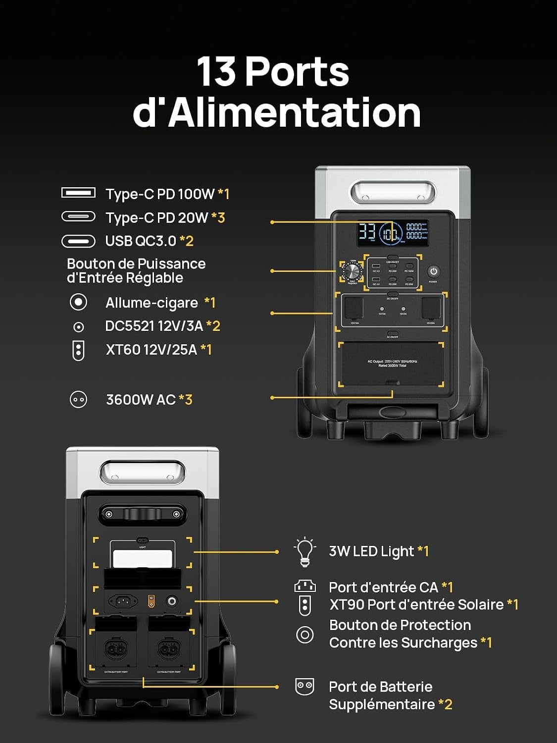 Générateur solaire portable AFERIY P310 3840 Wh, 3600 W avec panneau pliable AF-S400A1 400 W, LiFePO4 & UPS pour maison et camping-car - 8