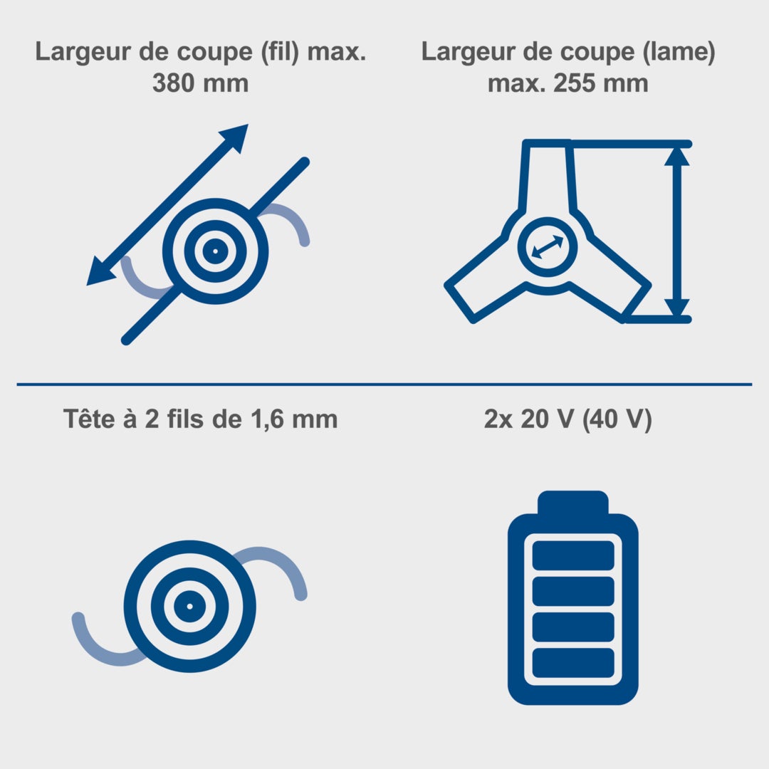 Scheppach Débroussailleuse sans fil 2x20V - BC-BCH380/40-X - Largeur de coupe 255mm - coupe-bordures 380mm - bandoulière - sans batterie ni chargeur - 4