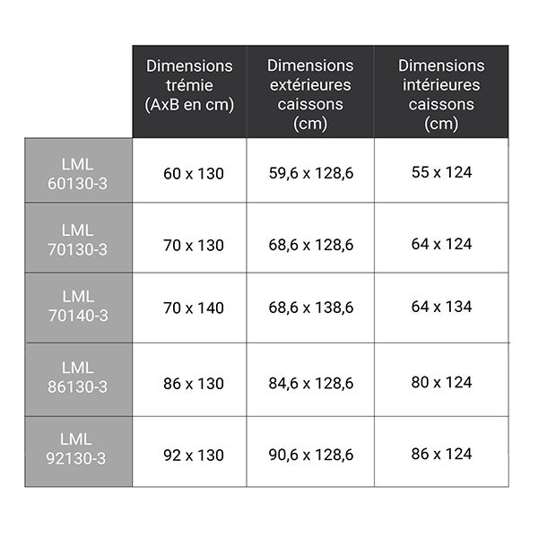 Echelle escamotable en métal - Trémie de 86 x 130cm - Hauteur de 2.56 à 3.05m - LML86130-3 - 3
