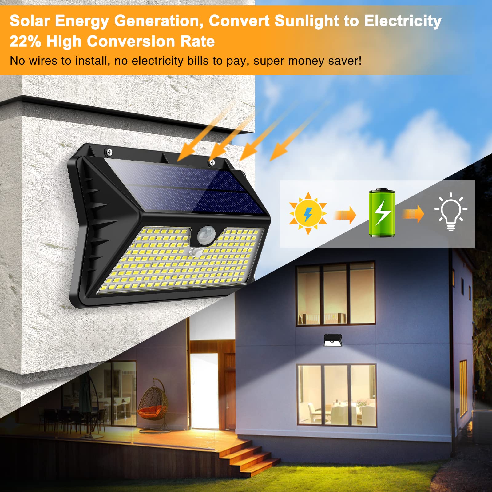 Lot De 4 Spots Solaires Extérieurs – 248 LED, Détecteur Mouvement, IP66 – Pour Jardin, Allée, Garage