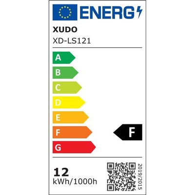 Etykieta energetyczna