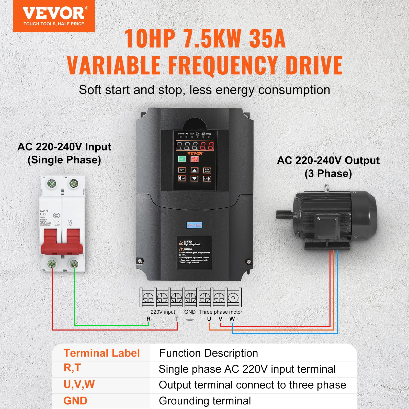 Variatore di frequenza,380V 2.2KW VFD Drive Inverter per motore trifase, Convertitore inverter motore per macchinari di produzione, ventilatori,pompe,Inverter regolatore di velocità,Multi-Protezione