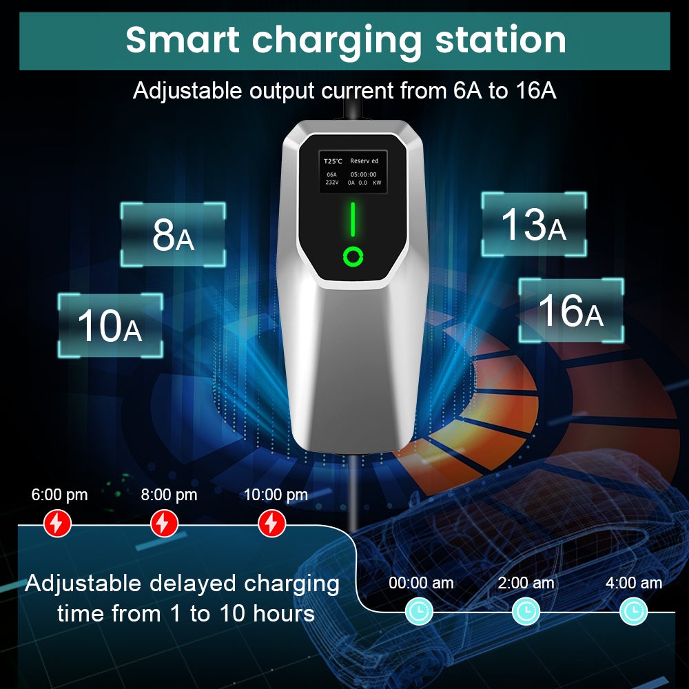 HEXINEX Carregador para Carros Elétricos 3.68 kW 16A Monofásico Type 2 - Cabo 4 m com Tomada Schuko, IEC62196 e IP67 - 6