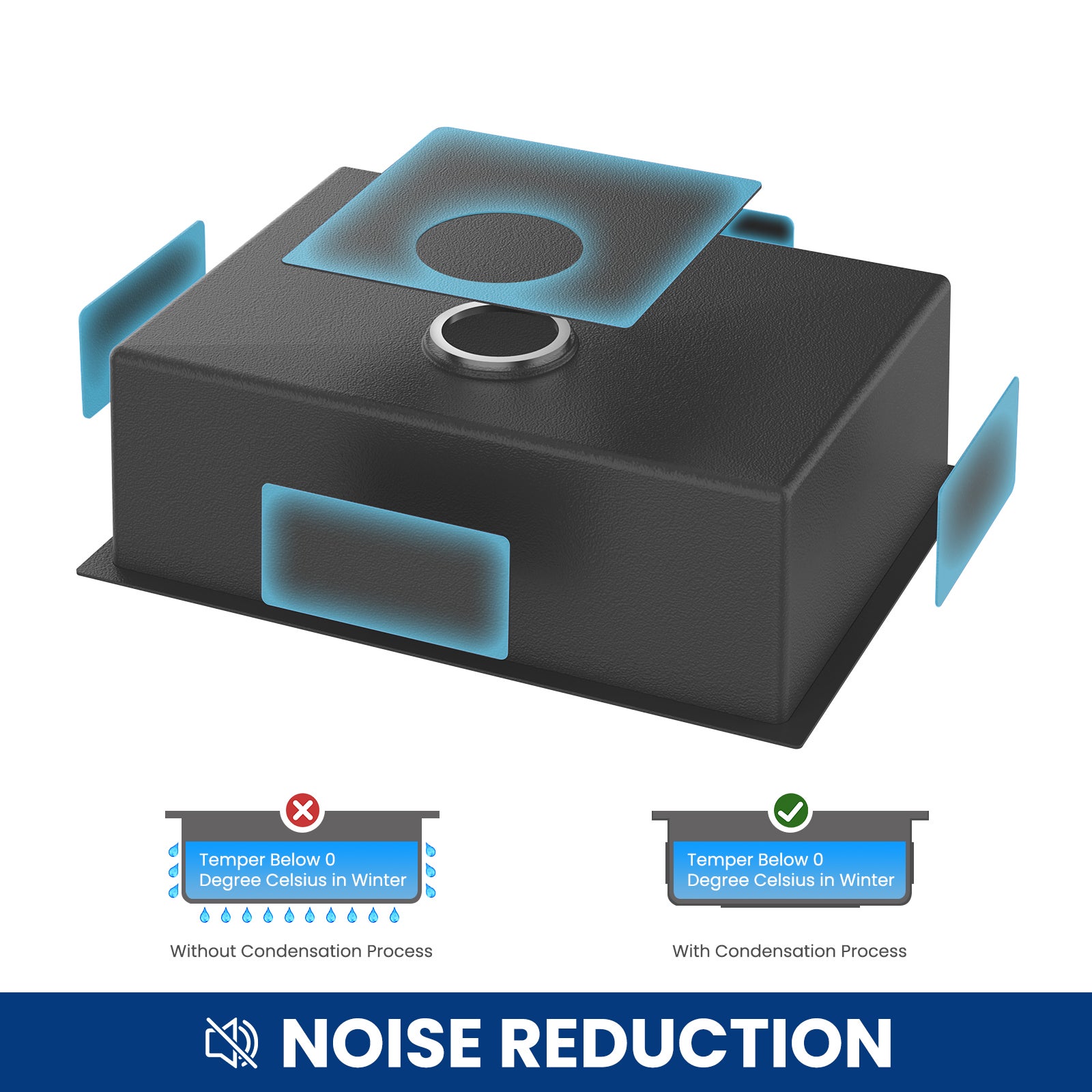 Auralum max Évier de Cuisine 1 Bac 60*44*20CM,Évier 1 Cuve en Acier inoxydable 304,Évier à Encastrer et sous-plan avec Panier de Drainage,Gris-Noir - 3