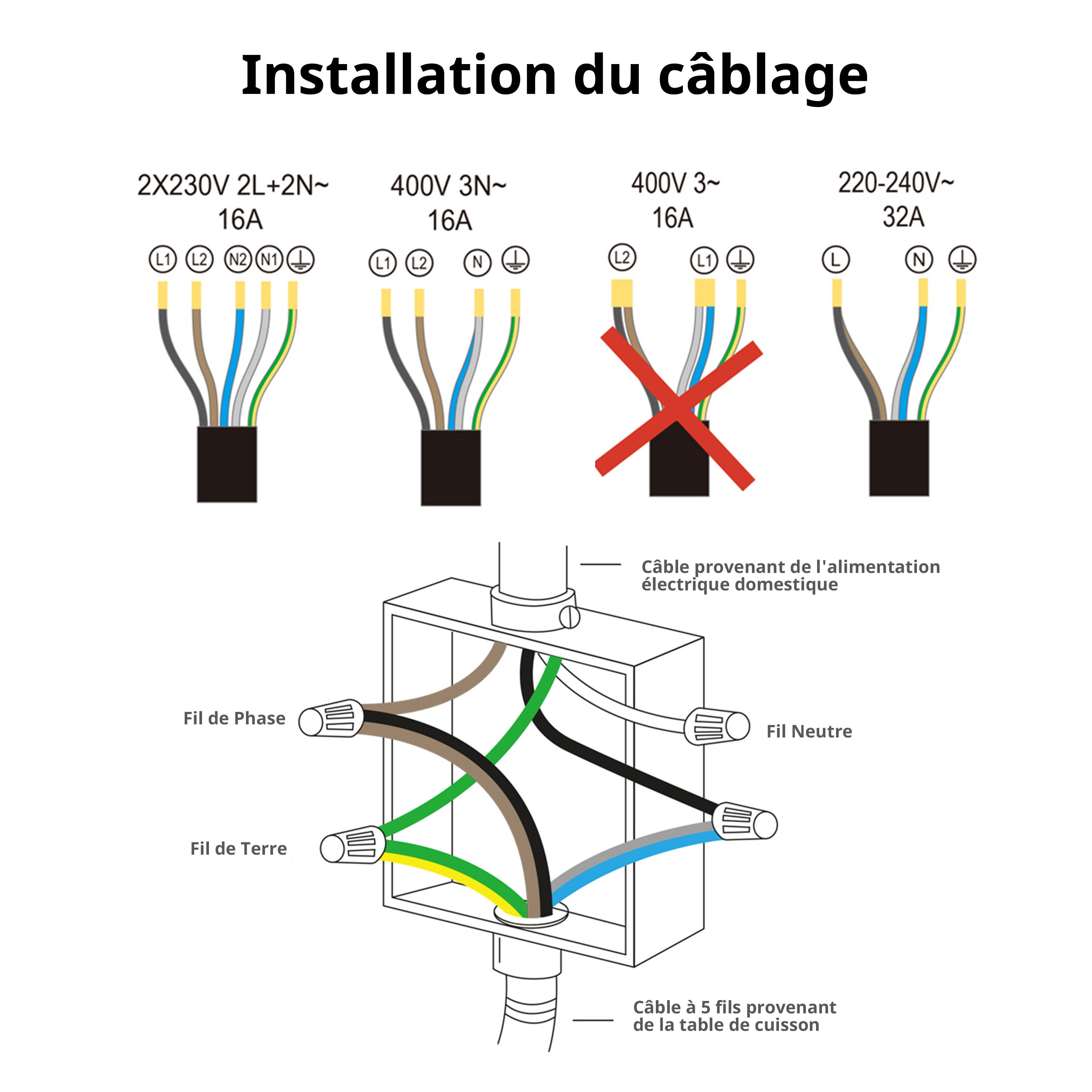 Table de cuisson à induction aspirante COMFEE CIH742FY18K0 60 cm 4 foyers + hotte intégrée 638m³/h avec kit d’évacuation partiel, 7400W, A++ - 11
