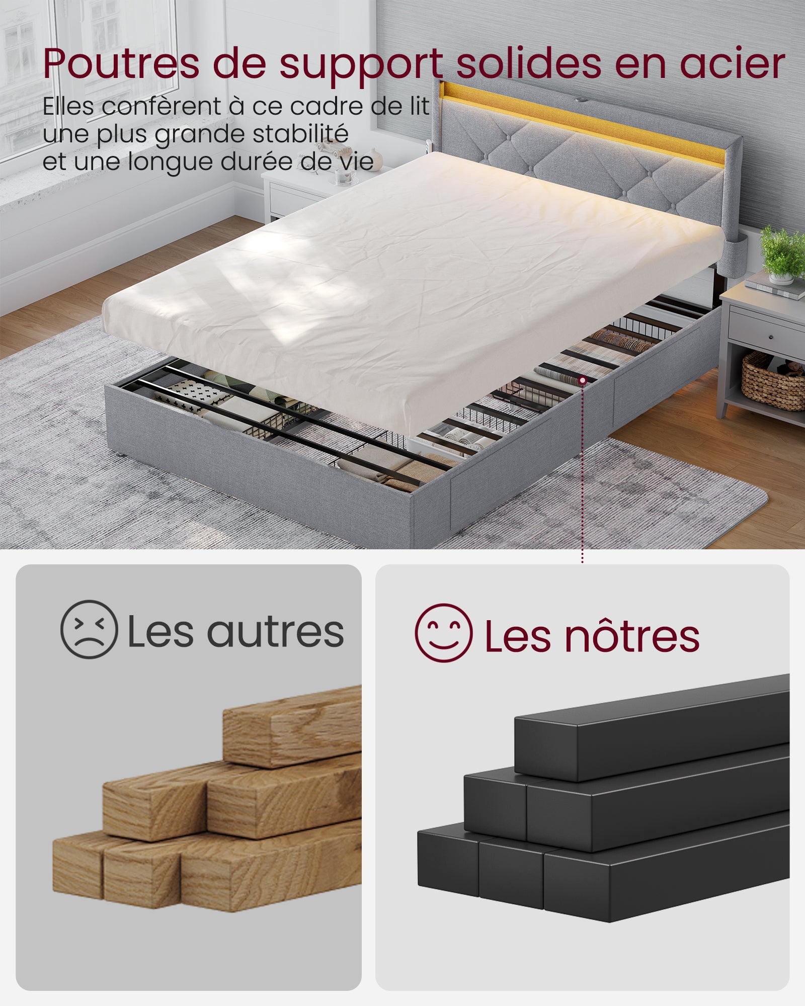 VASAGLE Lit Double, Cadre de Lit, Lit Coffre 140 x 190 cm, avec LED, Lit en Métal, 4 Tiroirs, Multiprise, Gris Clair et Noir Mat - 6