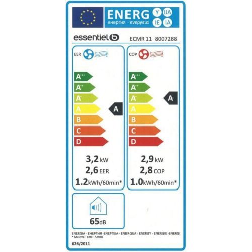 Guide d'Installation Clim Réversible Daikin Guide d'Installation Clim Réversible Daikin