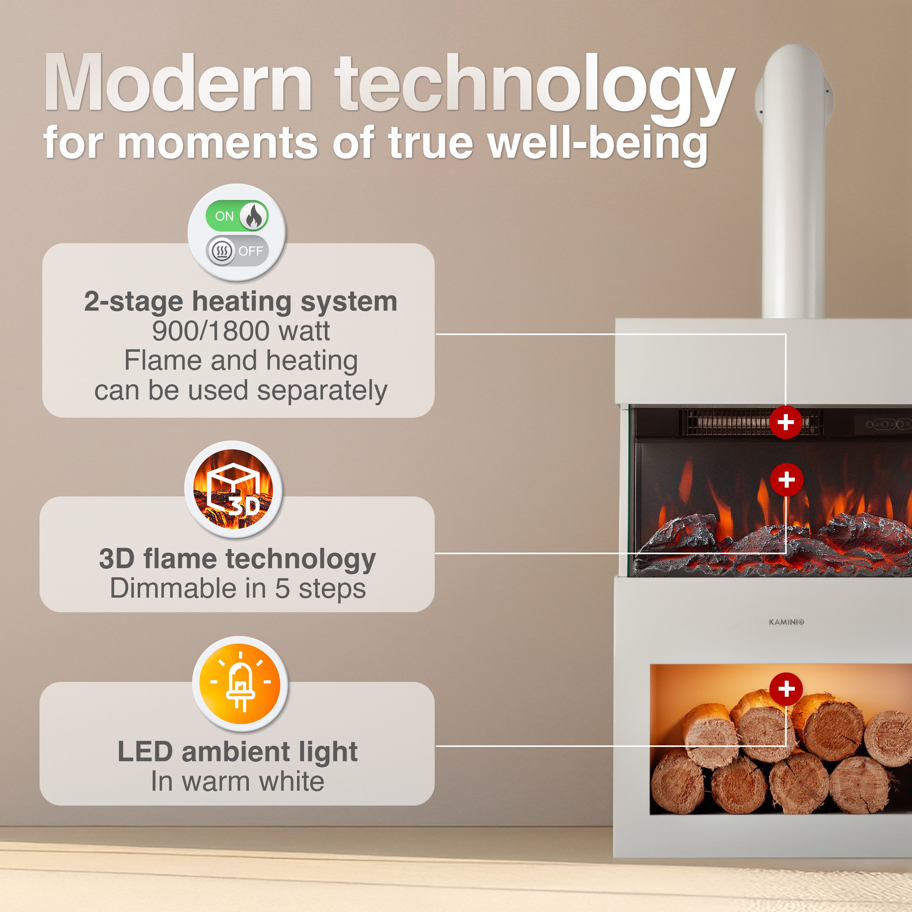 KAMINIO Chimenea eléctrica HENRI con tubo de chimenea - Estufa de chimenea calefacción, llama 3D, luz ambiental, compartimento madera, remoto - Blanco - 3