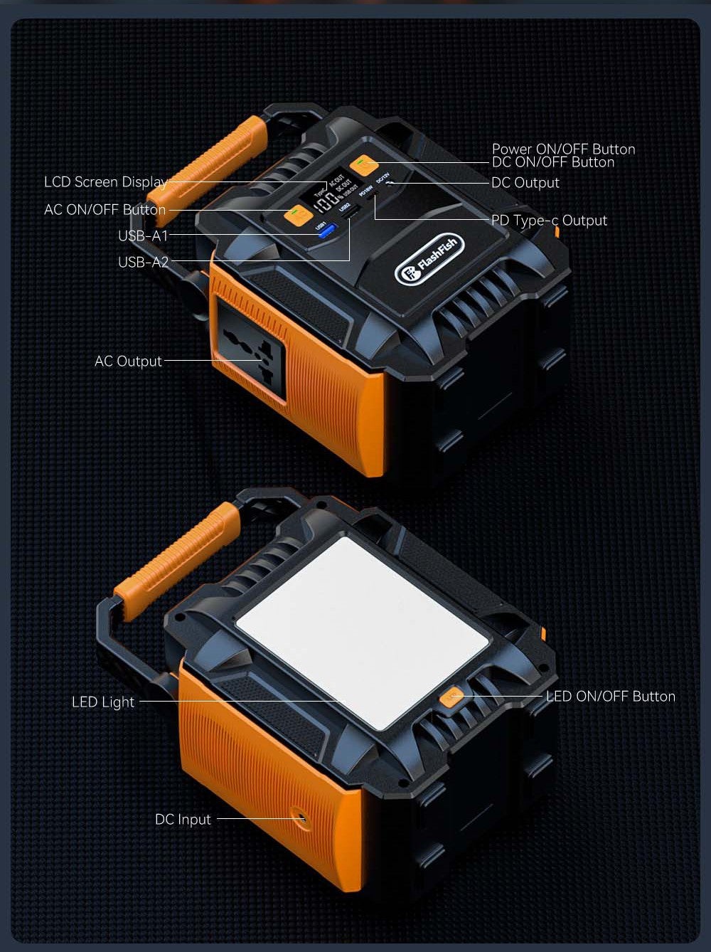 Kit d'alimentation d'urgence Flashfish A201 172WH 200W 220V + panneau solaire pliable TSP 18V 100W avec sortie CC/USB - 8