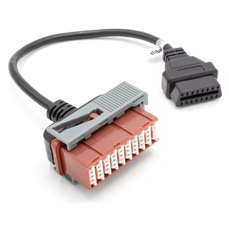 Capteur de vitesse passif Koso 4m + adaptateur Anciens modèles
