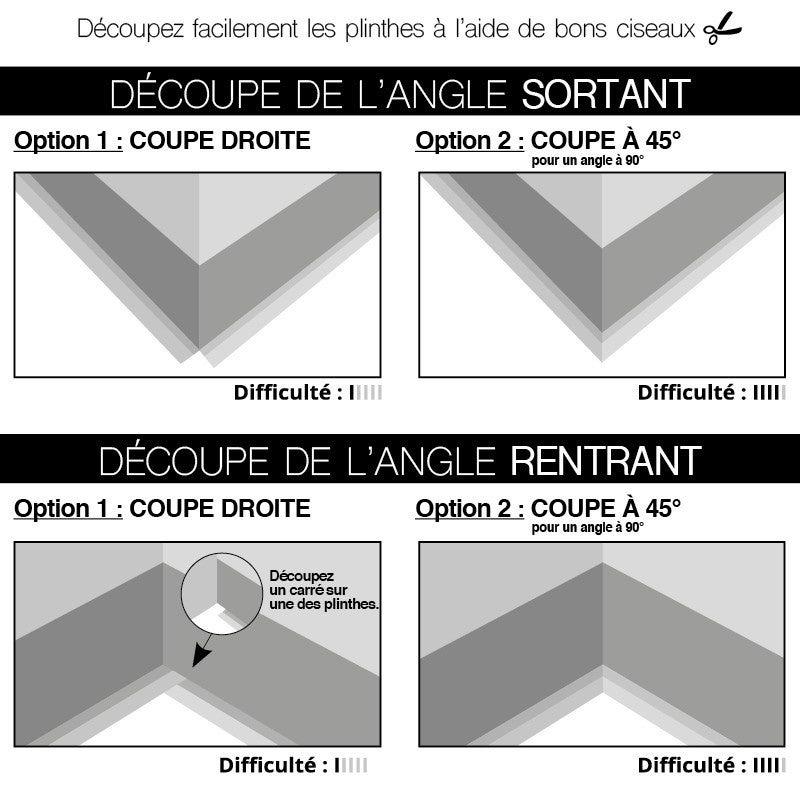 Plinthes PVC adhésives décoratives pour sol - Lot de 10 - 100x8 cm (10m) Teinte Dorée - Laiton Martelé - 6
