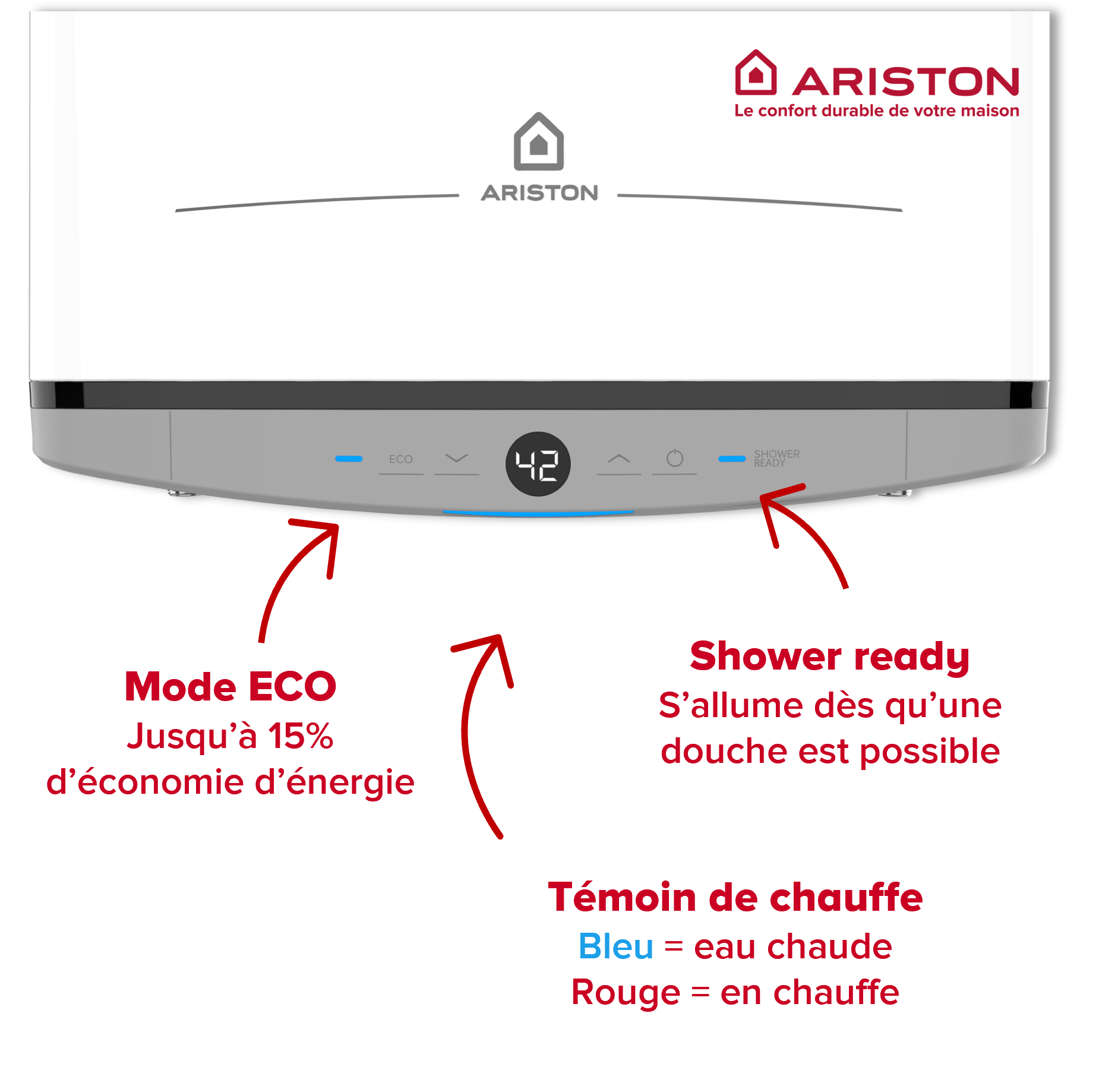Chauffe-eau électrique Plat Multiposition Intelligent ARISTON Velis Dune 80L - Kit d'installation Inclus - 5