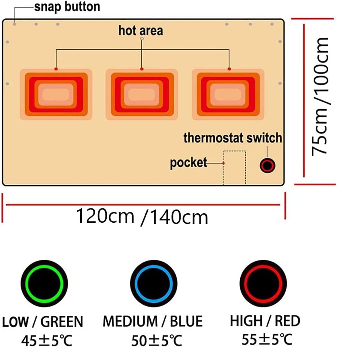 Venustas Coperta con cappuccio indossabile riscaldata con batteria da 7,4 V, felpa con cappuccio oversize Sherpa, accogliente, calda e morbida