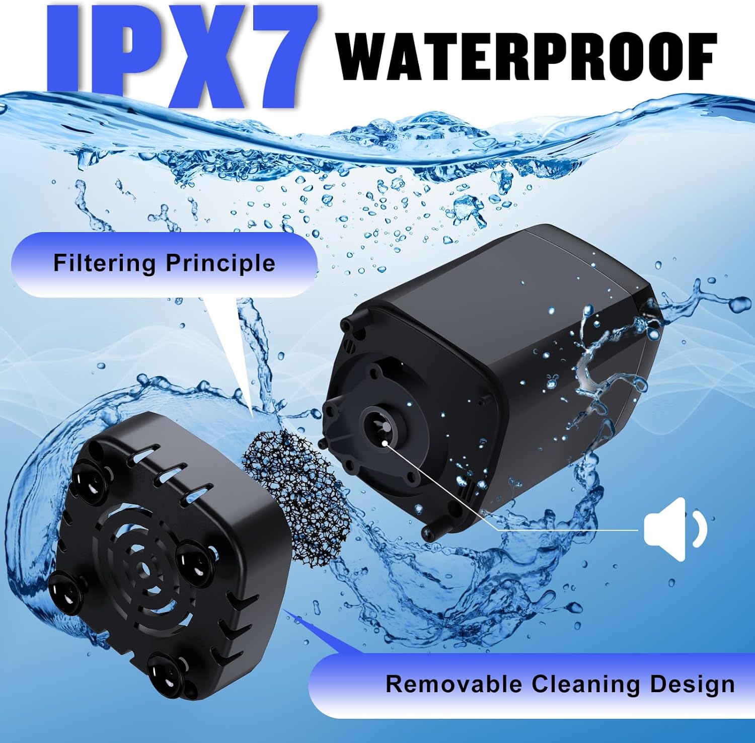 Doccia portatile, pompa elettrica ricaricabile, impermeabile, 4 modalità per esterni, campeggio ed escursionismo, nera - 6