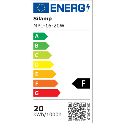 Étiquette énergétique