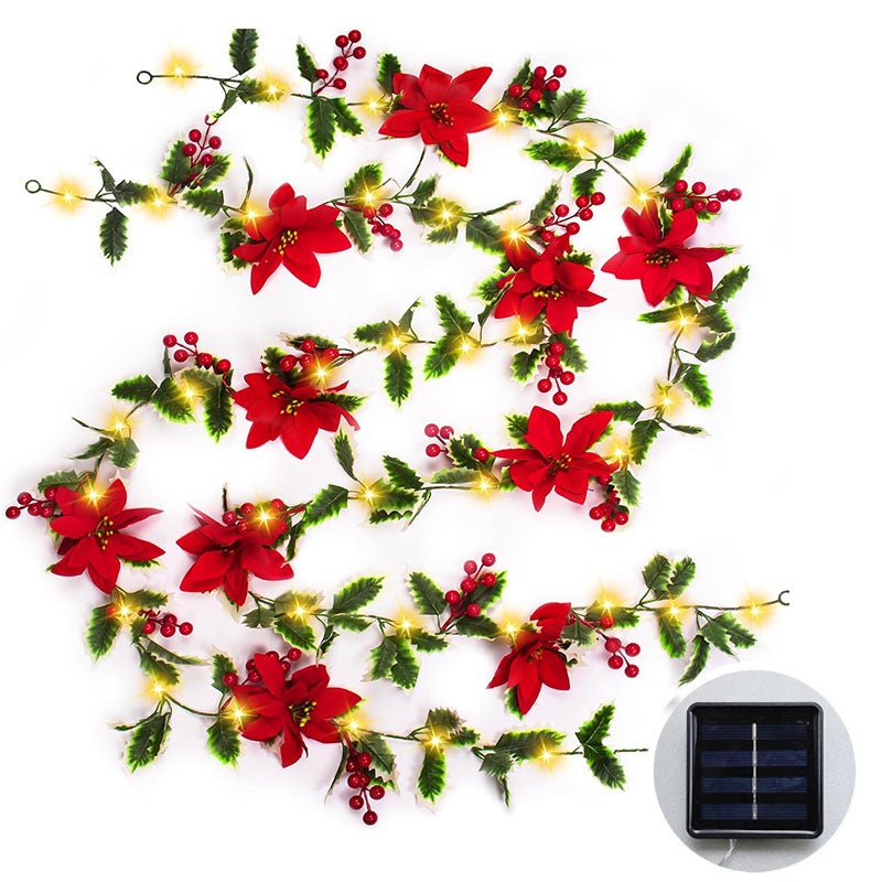 Wewnętrzny / zewnętrzny