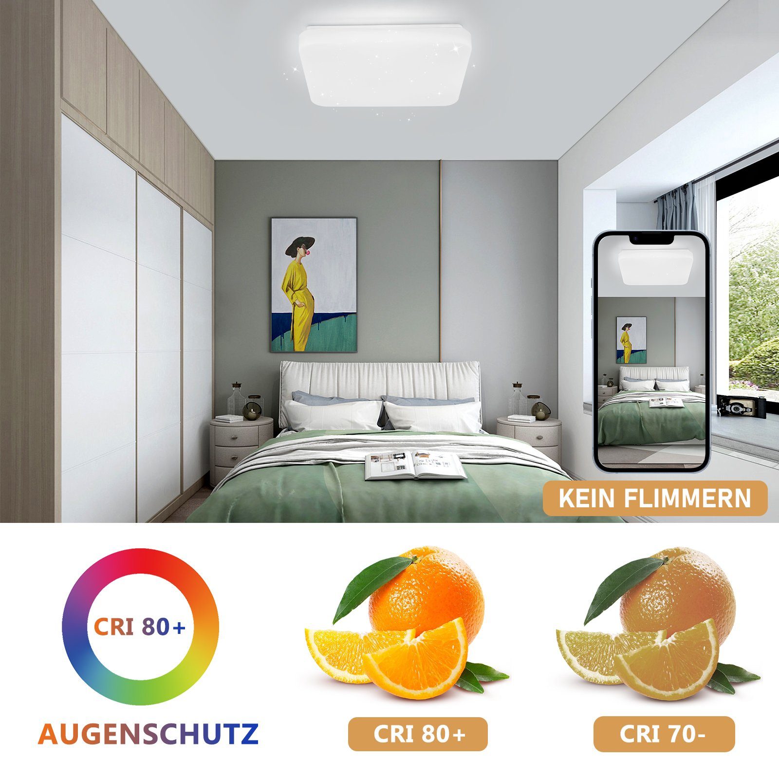 NETTLIFE Plafoniera LED Cielo Stellato Lampada per con Telecomando 37 W Lampada per Cameretta per Bambini Lampada Quadrata 28 cm per Corridoio - 5