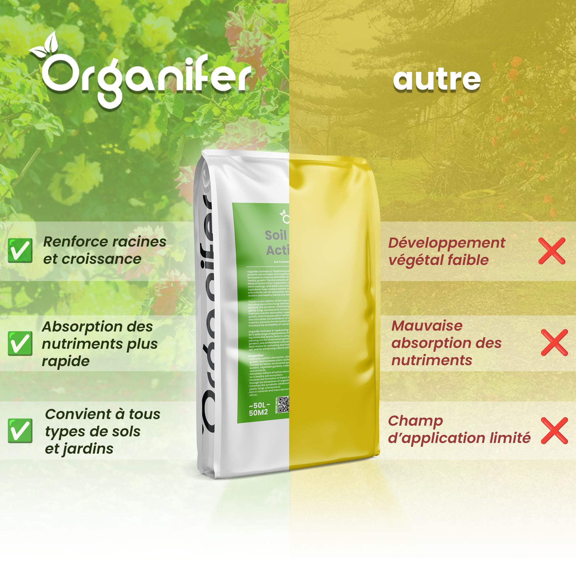 Amendement Du Sol - Mélange Activateur - Grand sac 500 Litres Pour 500M2 - Organifer - 3