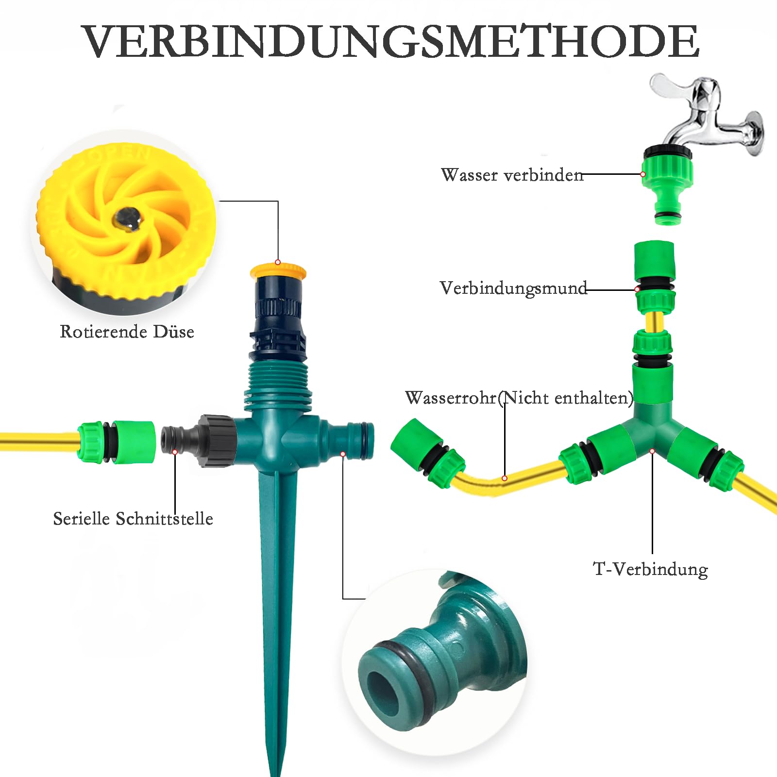 Arroseur Jardin,Arrosage Automatique pour Jardin,Arroseur de Pelouse 360,Arroseur de Jardin Multifonction-RéGlable Vec Raccord De Tuyau 1/2 et Y Set 1 - 2