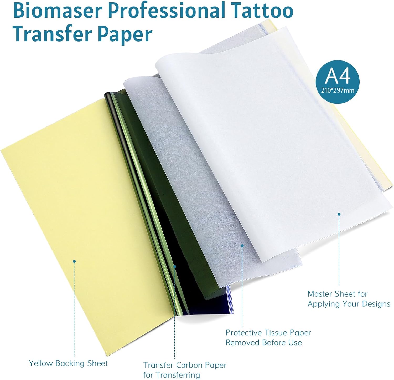 TATELF Carta Transfer per Tatuaggi 40 Fogli A4 4 Strati per Stampante, Stencil Termico e Kit Tattoo