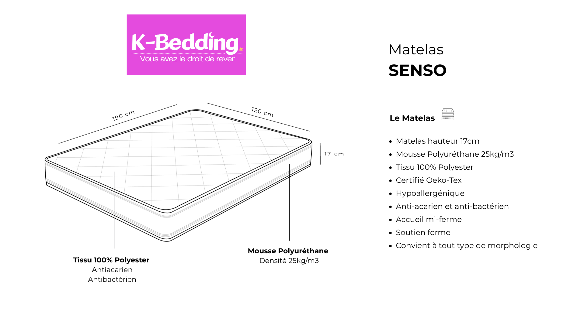 Matelas Senso 120x190 cm Hauteur 17 cm Mousse Polyuréthane Tissu Polyester Hypoallergénique Soutien Ferme - 7