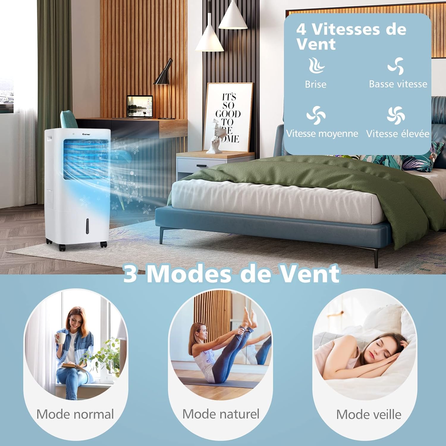 Rafraîchisseur d'Air Mobile 65W Réservoir 20L Ventilateur Humidificateur Oscillation 40° 3 Modes 4 Vitesses Minuterie 7,5H, 2 Glacières - 5