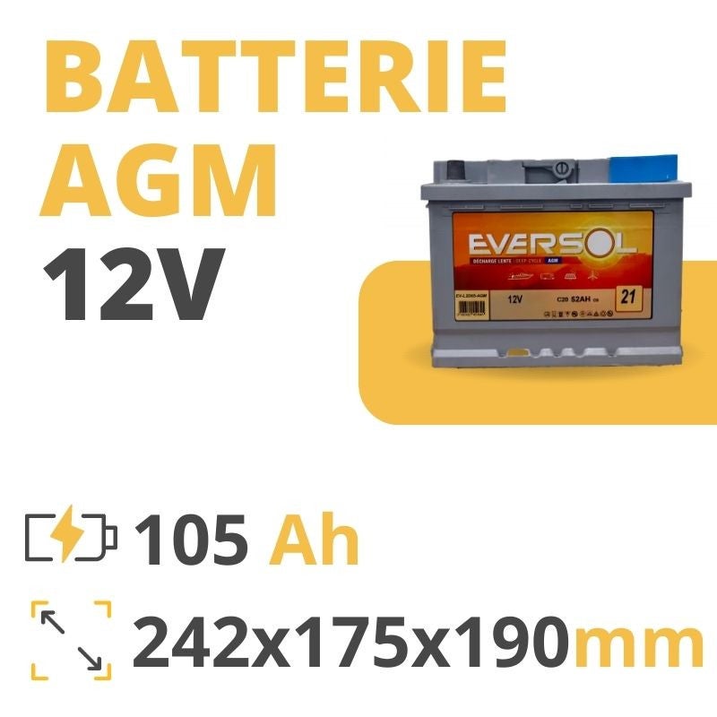 Kit Solaire Rigide 150W + Batterie - Camping Car / Tiny House - 4
