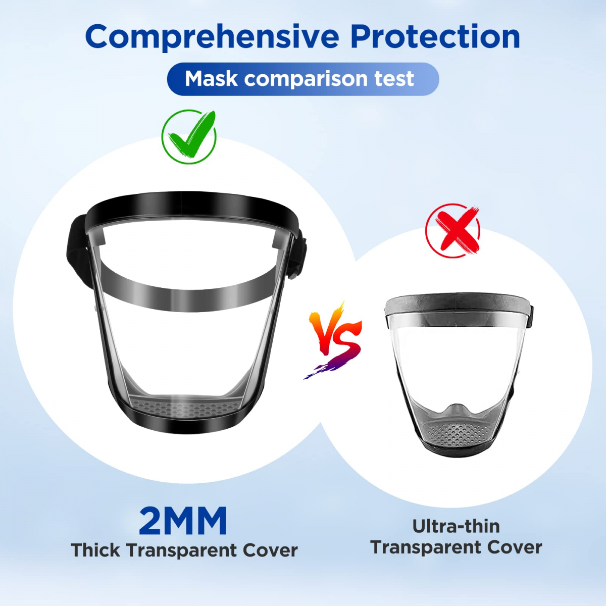 Visor de proteção, Máscara facial transparente anti-embaciamento, Escudo facial completo protetor, Viseiras de segurança HD reutilizáveis - 6