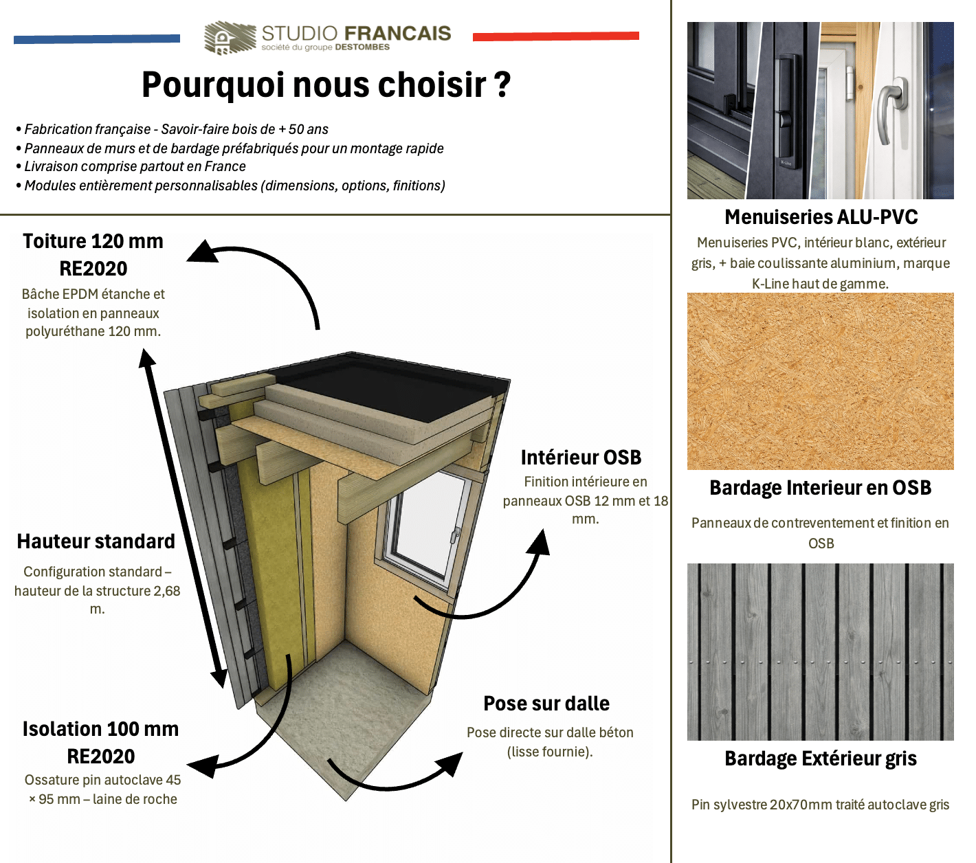 Bureau de jardin 4 saisons en bois 5,5 x 3,5 x 2,7 m / isolation RE2020 - 3