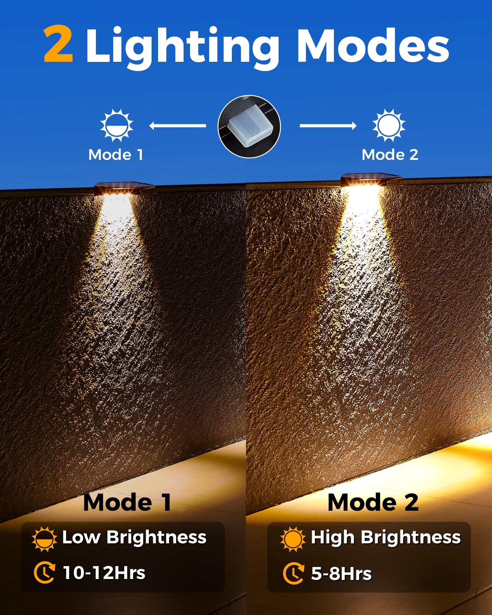 A cerca solar ilumina o diodo emissor de luz exterior, luzes solares da plataforma de 8 blocos para fora IP65 impermeável, luzes solares da parede - 9
