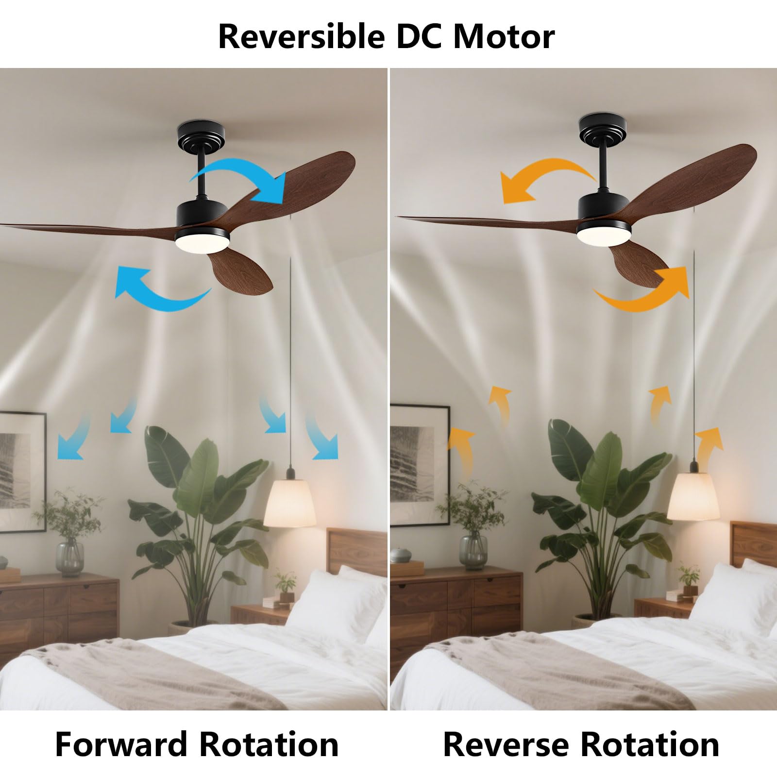 Wentylator sufitowy 106 cm ze światłem,pilotem sterownikiem ściennym,cichym silnikiem prądu stałego,6 prędkościami,3 temperaturami barwowymi,timerem - 5