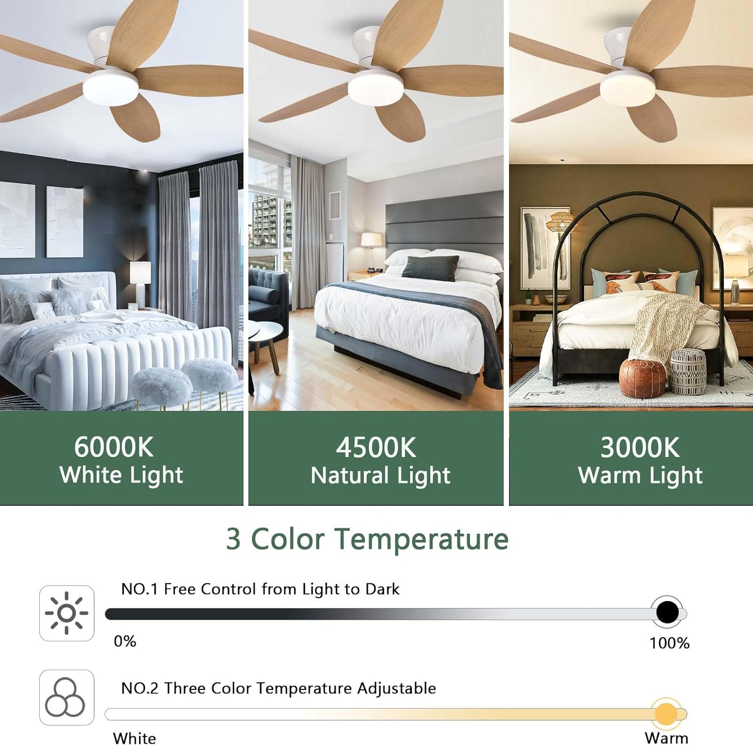 Ventilateur Plafond Avec Lumiere Silencieux, Lustre Ventilo De Plafond Avec Lampe Intégrée DC Moteur, LED Luminaire Ventilateur Plafonnier,Chêne,42in - 5