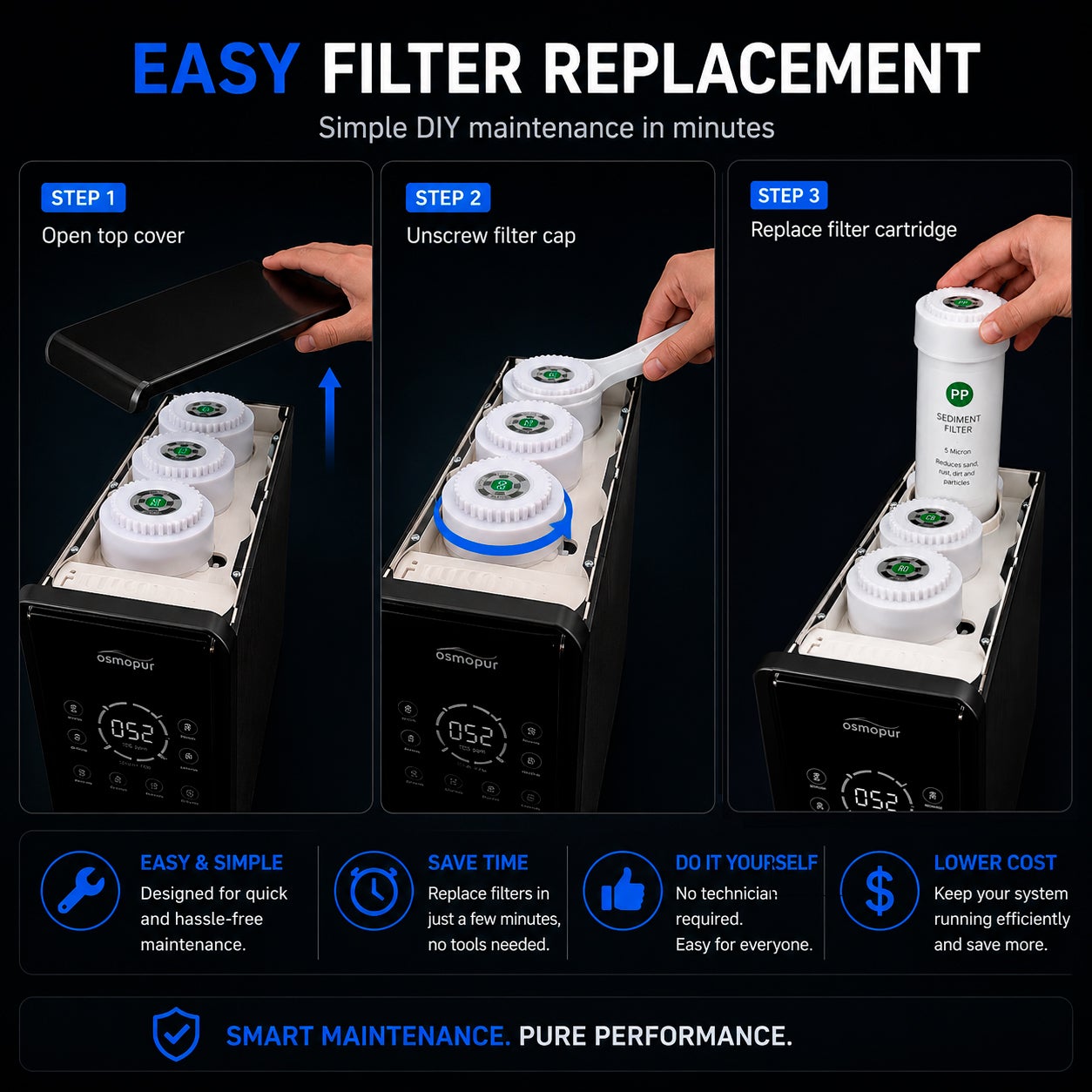 Sistema de Osmose Reversa Compacto de Fluxo Direto OSMOPUR 600 GPD - Sistema Inteligente com TDS e Cartuchos Universais - 6