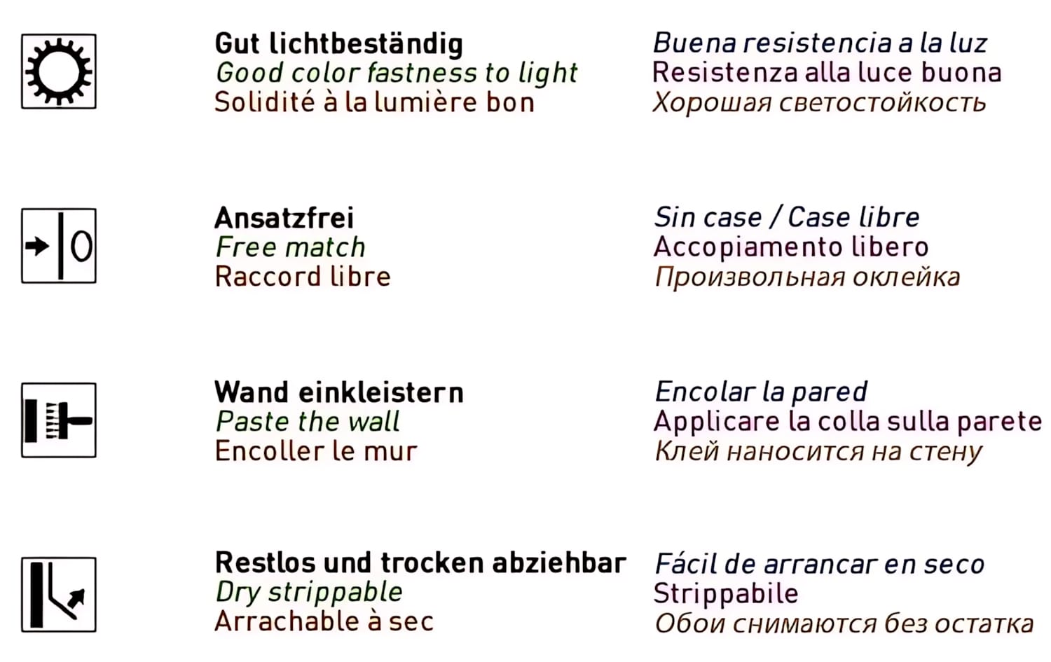 Intissé de rénovation revêtement non-tissé de lissage 150 g Profhome NormVlies 299-150 intissé à peindre professionnel 1 rouleau - 9