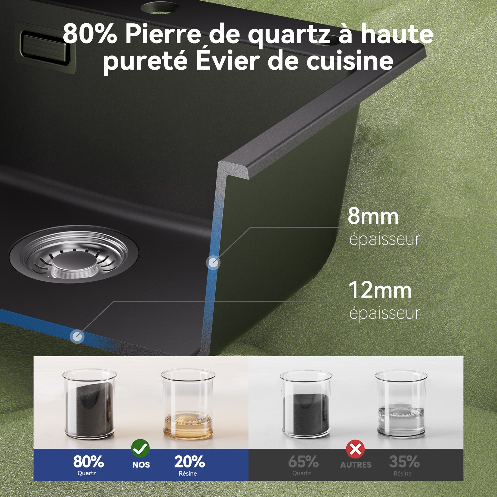Cecipa max Evier de Cuisine Quartz Noir 50x45cm Evier 1 Bac en Granit, Evier à Encastrer 1 Vasque avec Panier de Vidange - 4