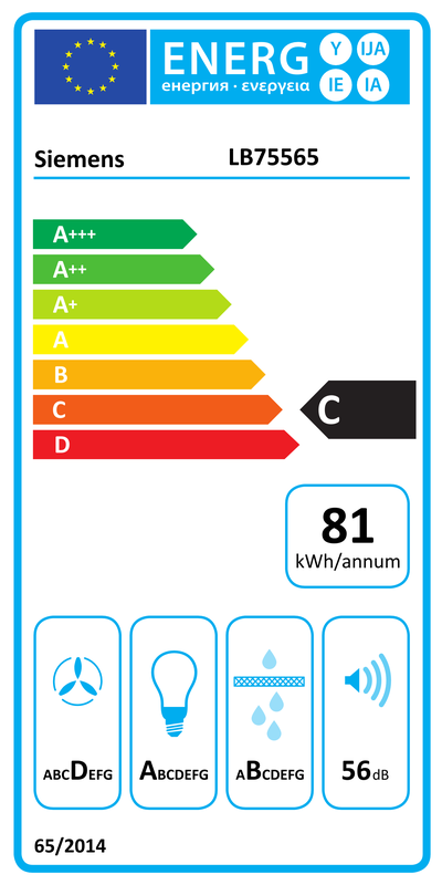 Classe energetica