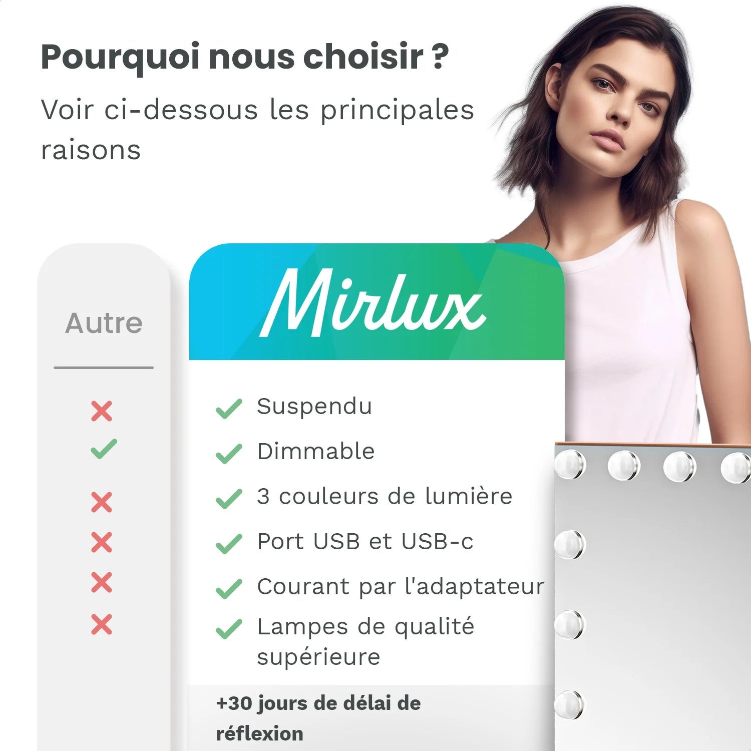 Miroir Hollywood Mirlux 58 x 48 cm - Port de chargement USB et USB-C - 3 niveaux d'intensité lumineuse - Miroir de maquillage LED - Or rose - 7
