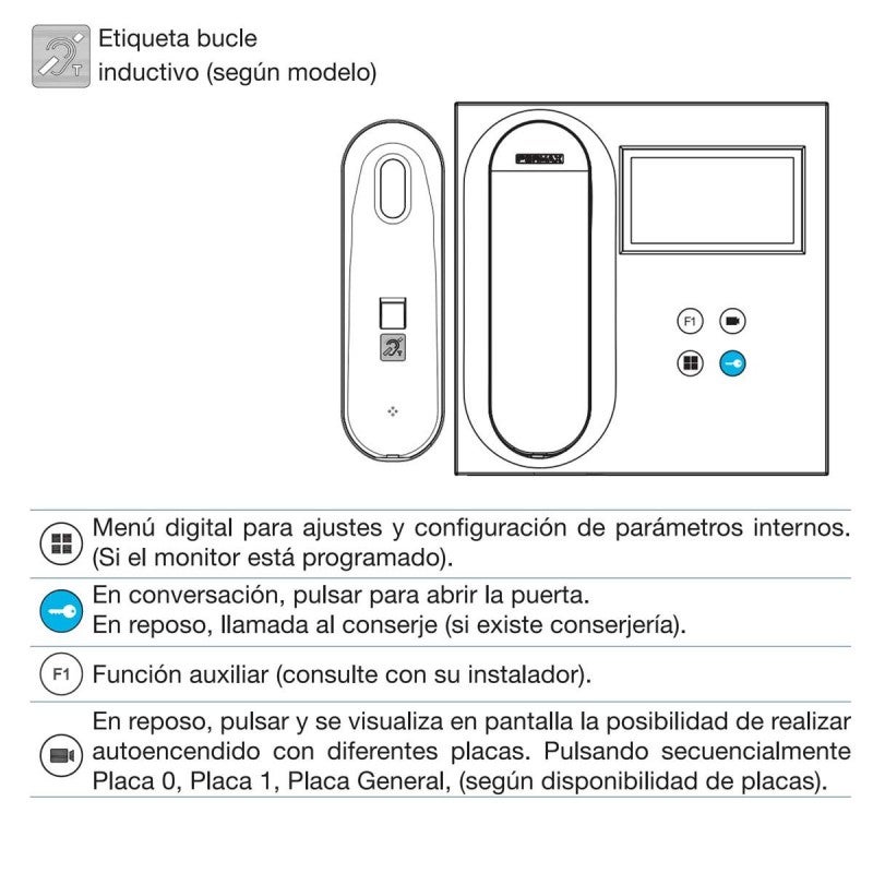 Moniteur VEO 4,3