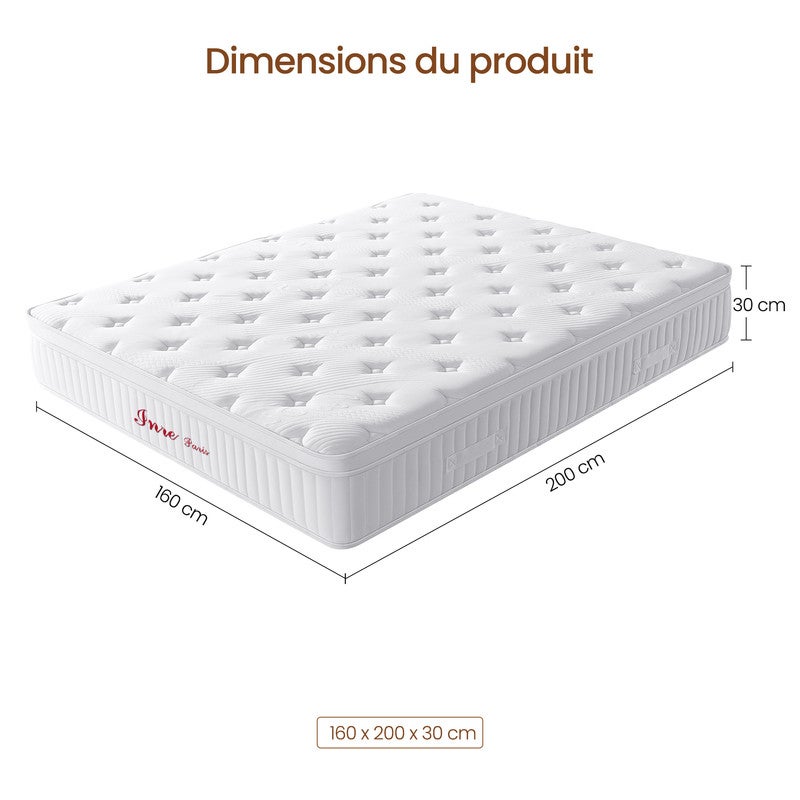 Matelas 160x200 cm INRE - Épaisseur 30 cm, Mousse Mémoire de Forme, Réversible été/hiver, Tissu respirant - 7