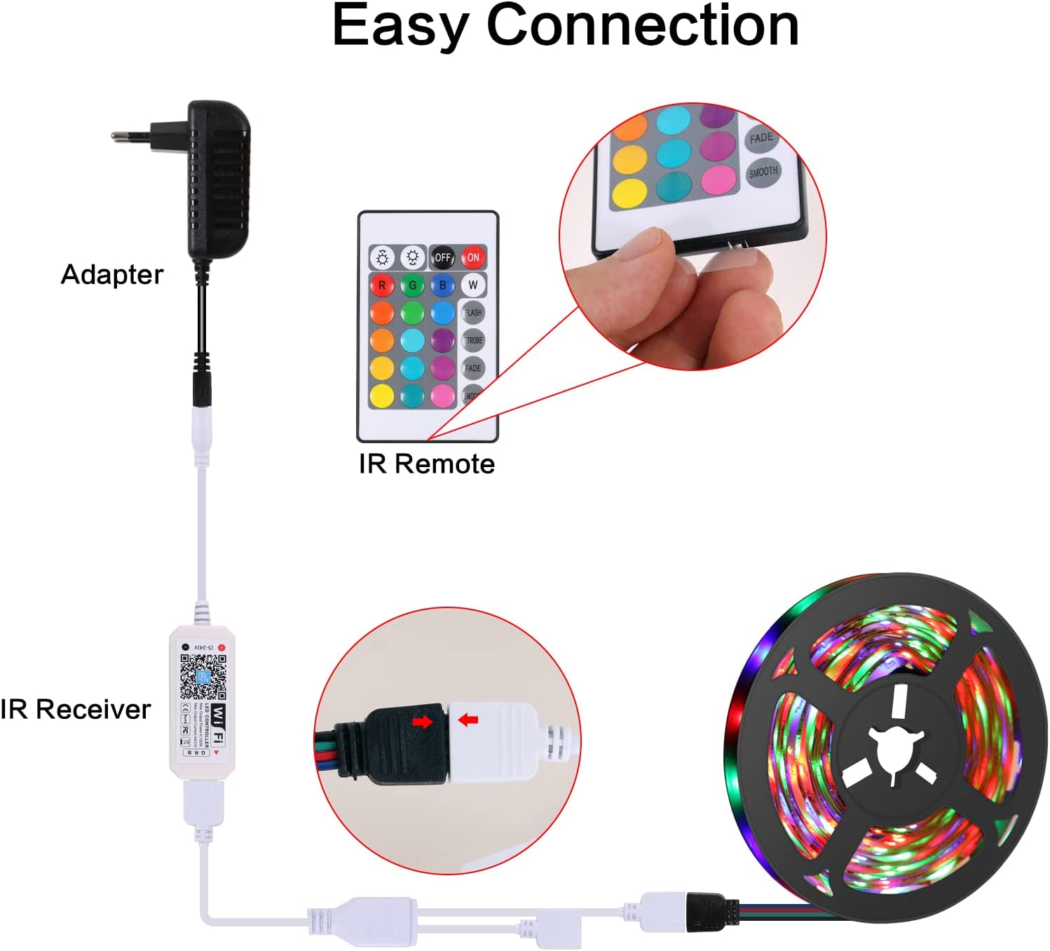 Macchiatto Striscia LED 10m – Luci RGB Per Camera Da Letto Con App E Telecomando – Sincronizzazione Musica, Timer – Ideale Per Soggiorno, Cucina, Bar, Gaming