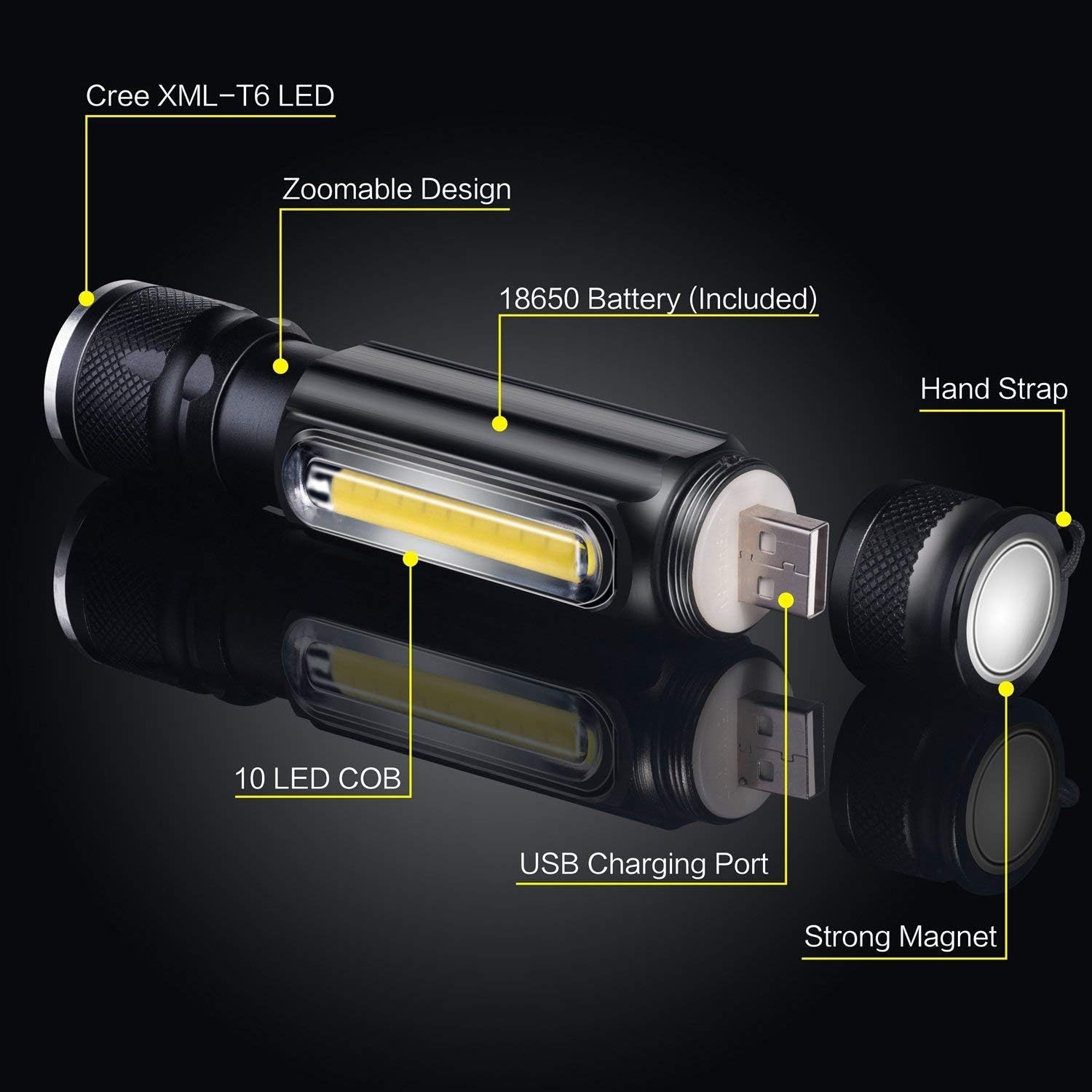 Akumulatorowa, mocna latarka LED, latarka z ładowarką USB, wodoodporna mini latarka kempingowa - 2