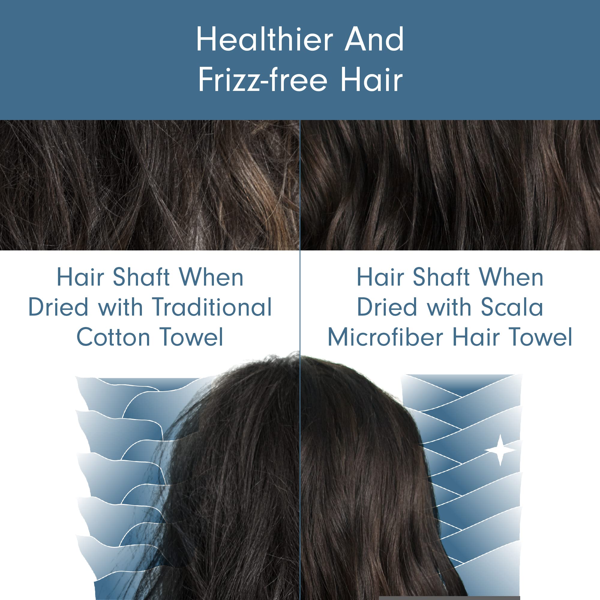 Pack x2 Grandes Serviettes à cheveux en microfibre de 61 x 121,9 cm – Rose Clair SCALA - 4