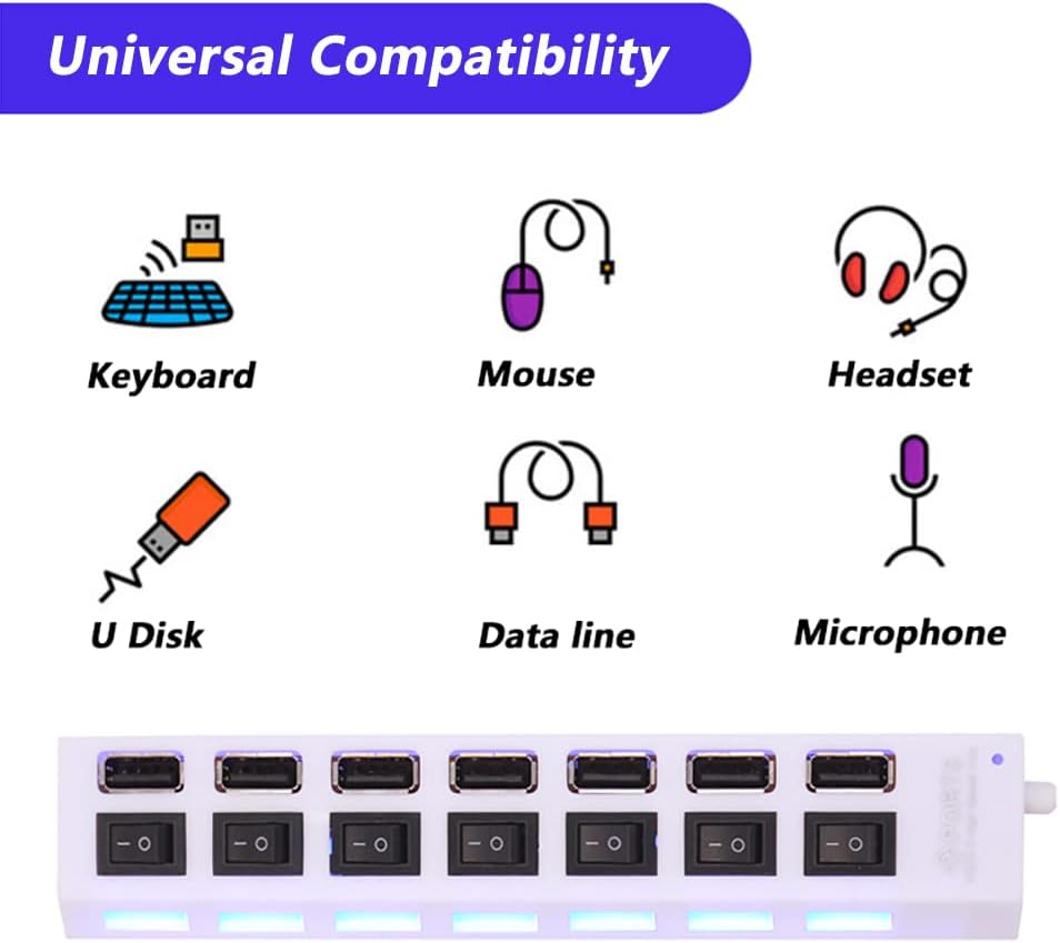 Wieloportowy hub USB 2.0 z zasilaczem, hub USB 2.0 4/7 portów z przełącznikiem do komputera PC (4 porty - czarny) - 4