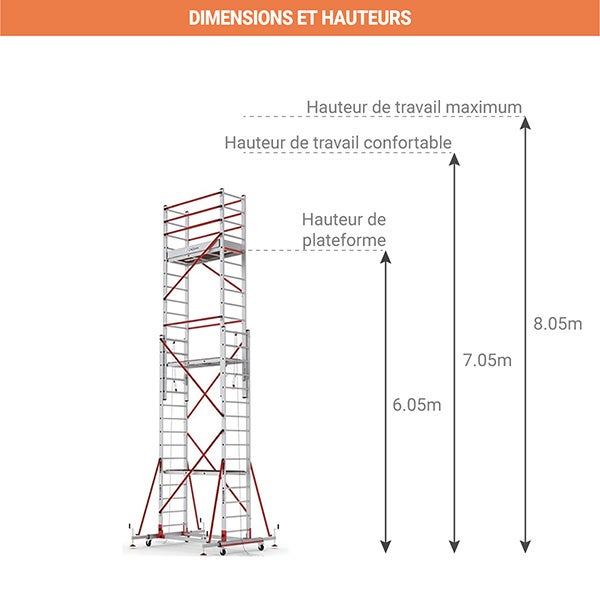 Echafaudage roulant embase télescopique - Hauteur max. de travail 8.05m - 2 plateaux - S008XLN-PR - 2