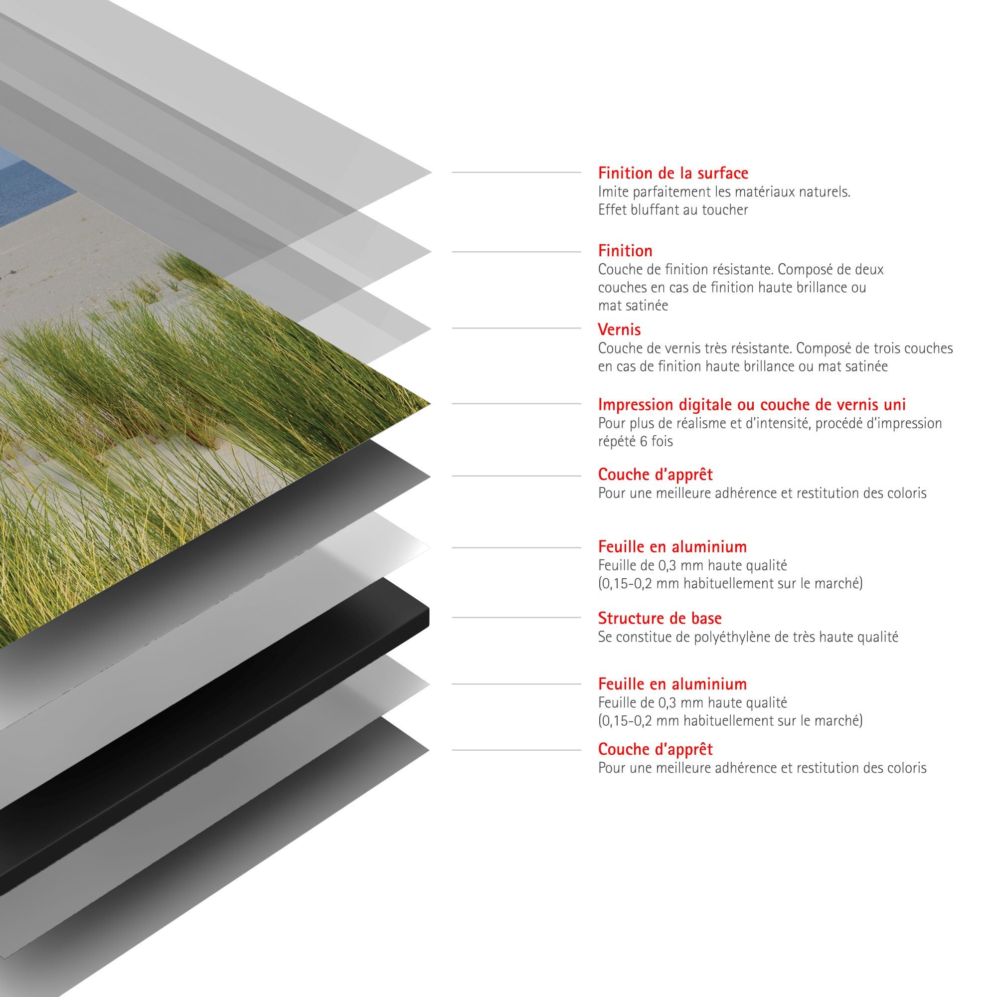 Schulte panneau mural 90x210 cm, revêtement pour douche et salle de bains, placement facile, DécoDesign PHOTO, phare - 4